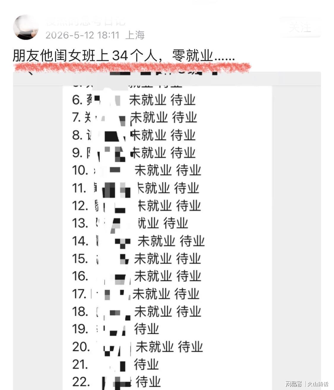 bti体育app下载-扎心！朋友孩子的班34人处于“零就业”状态，引热议